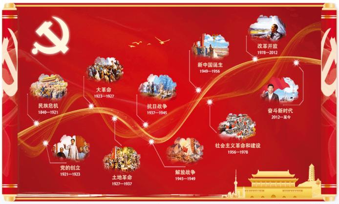 秘密基地找不同